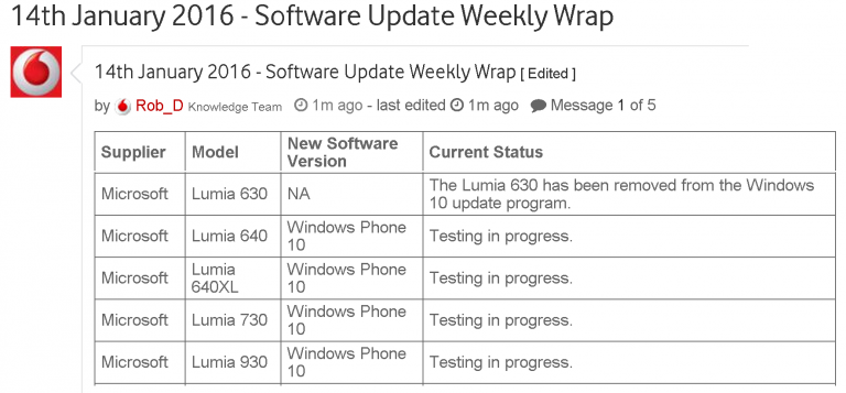 Vodafone Australia dice que no actualizarán el Lumia 630 a Windows 10 Mobile