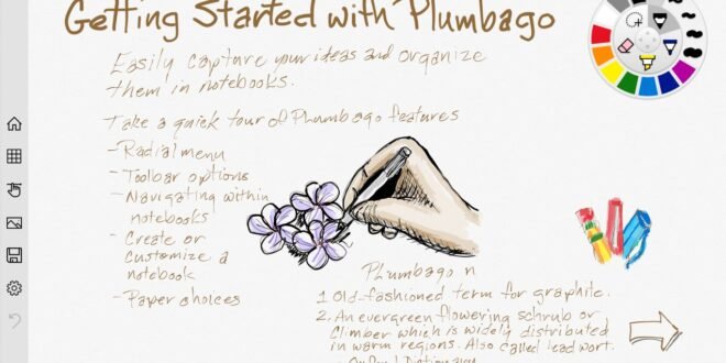 plumbago