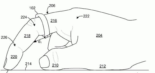 Microsoft patenta un anillo inteligente para HoloLens y otros dispositivos