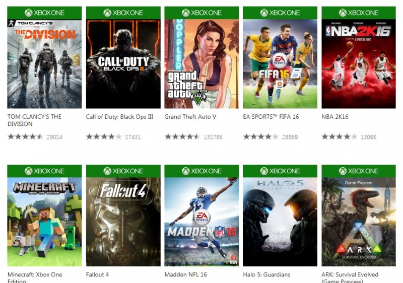 Los más jugados en Xbox ONE en los últimos días