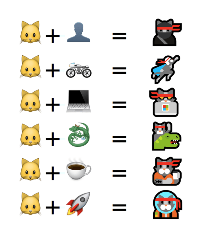 ninja-cat-emoji-windows-10-emojipedia