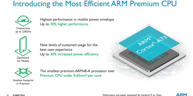 ARM anuncia sus nuevas CPUs orientadas a dispositivos buques insignias
