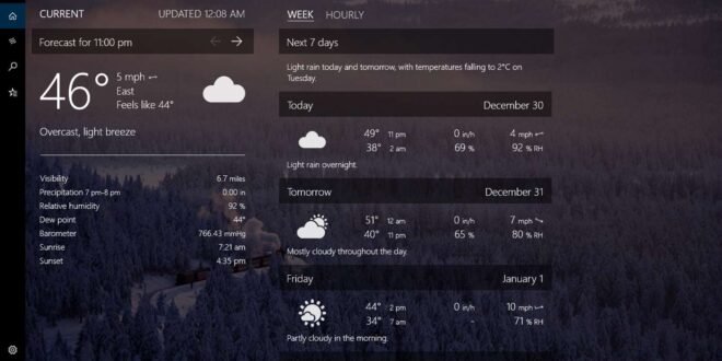 Disponible la nueva aplicación de Forecast para Windows 10