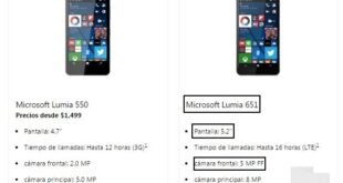 ¿Microsoft presentaría una versión mejorada del Lumia 650? [Actualizado]