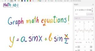 Las gráficas de ecuaciones matemáticas ya disponibles en OneNote