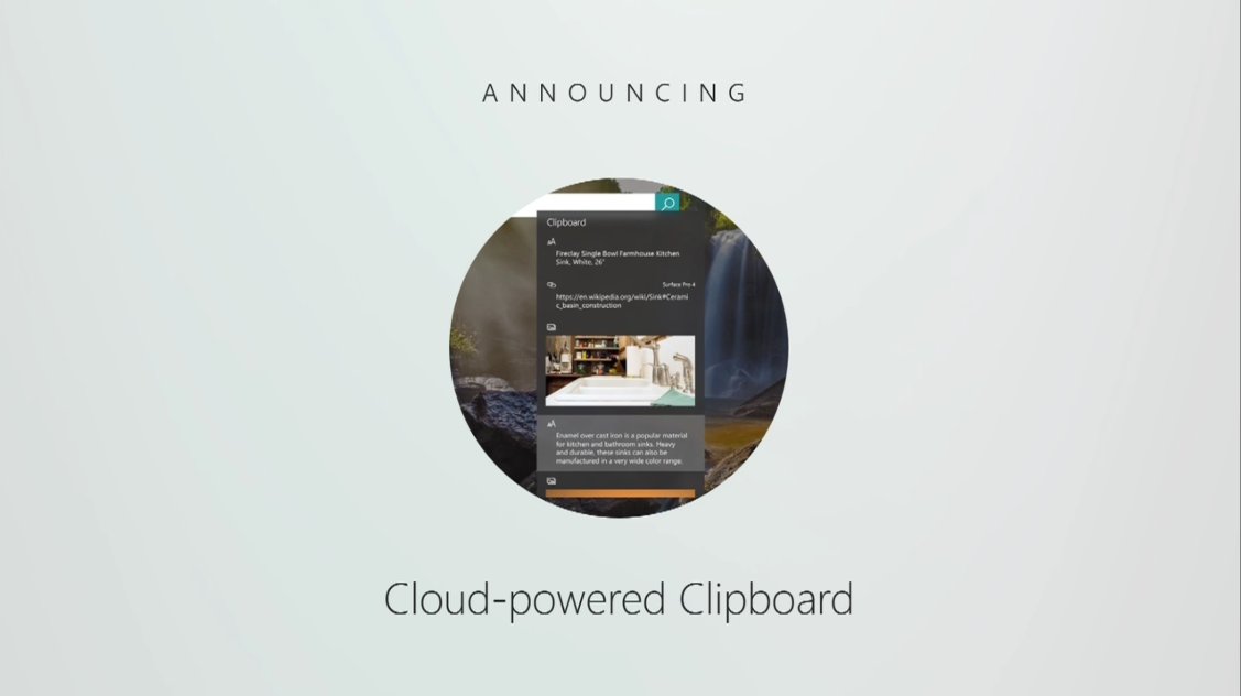 cloud-Powered clipboard