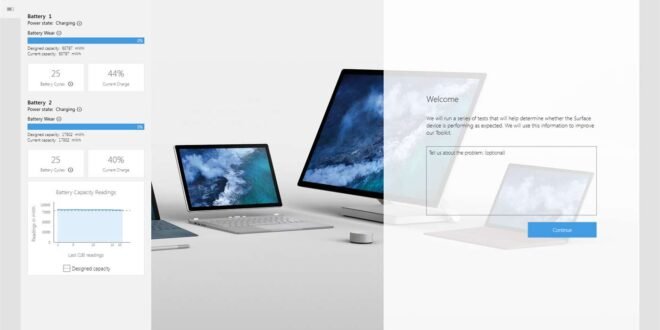 Surface Diagnostic Toolkit