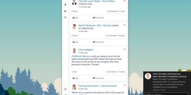 Salesforce Chatter