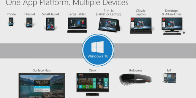 El crecimiento de Windows 10 se dispara en los últimos seis meses
