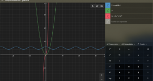 Representar gráficos con la Calculadora de Windows 10