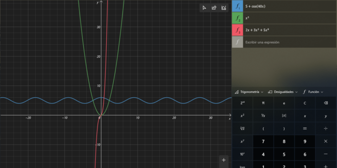 Representar gráficos con la Calculadora de Windows 10